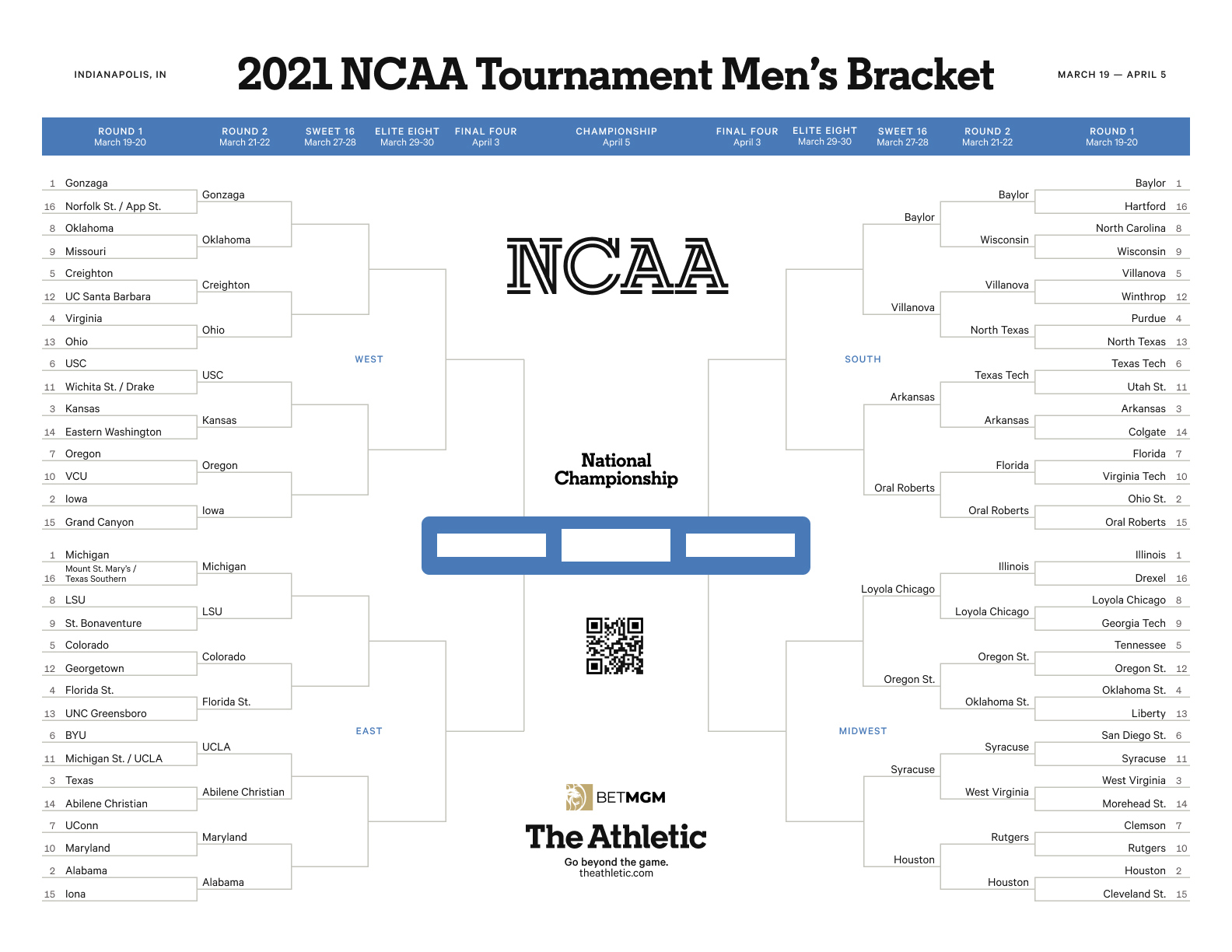 Printable Ncaa Tournament Bracket: Download A Fillable Copy Of The throughout Ncaa Men's Basketball Bracket Printable