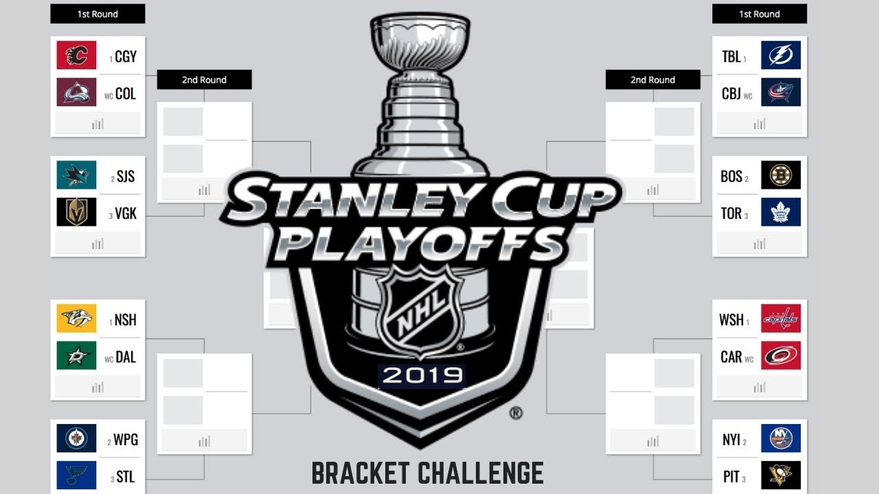 Printable Nhl Playoff Bracket: Print, Blank And Pdf (Stanley Cup 2019) regarding Nhl Playoff Bracket Printable
