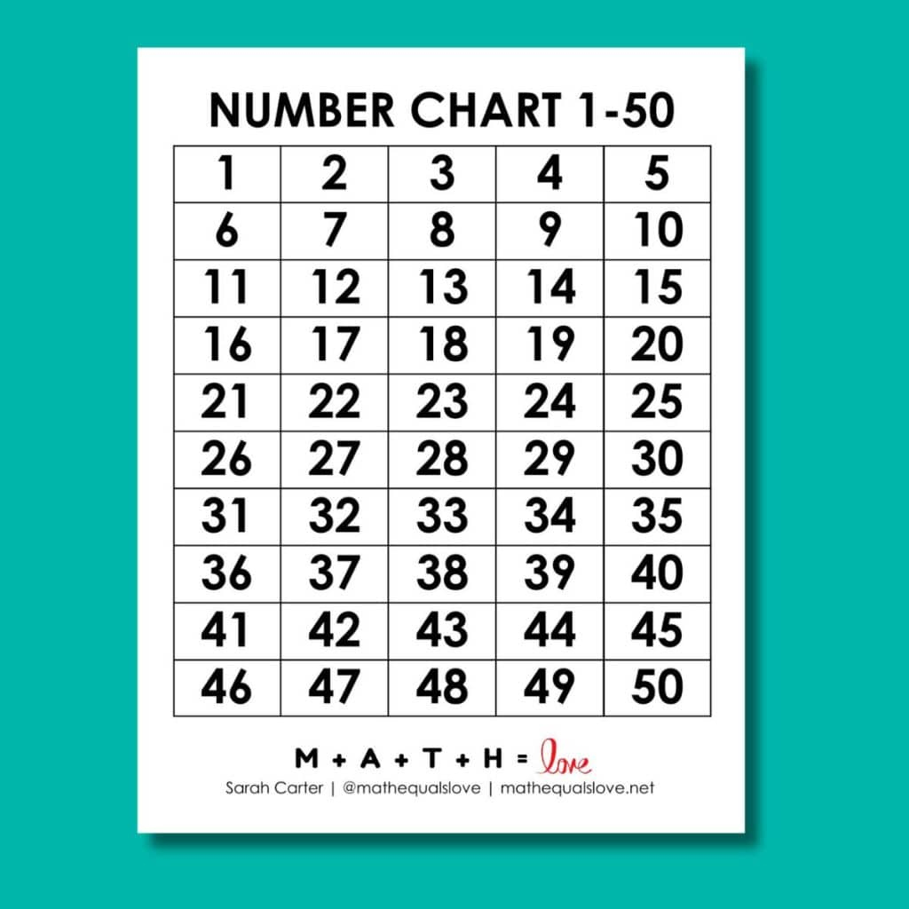 Printable Number Chart 1-50 (Free Pdf Templates) within Number Chart 1 50 Printable