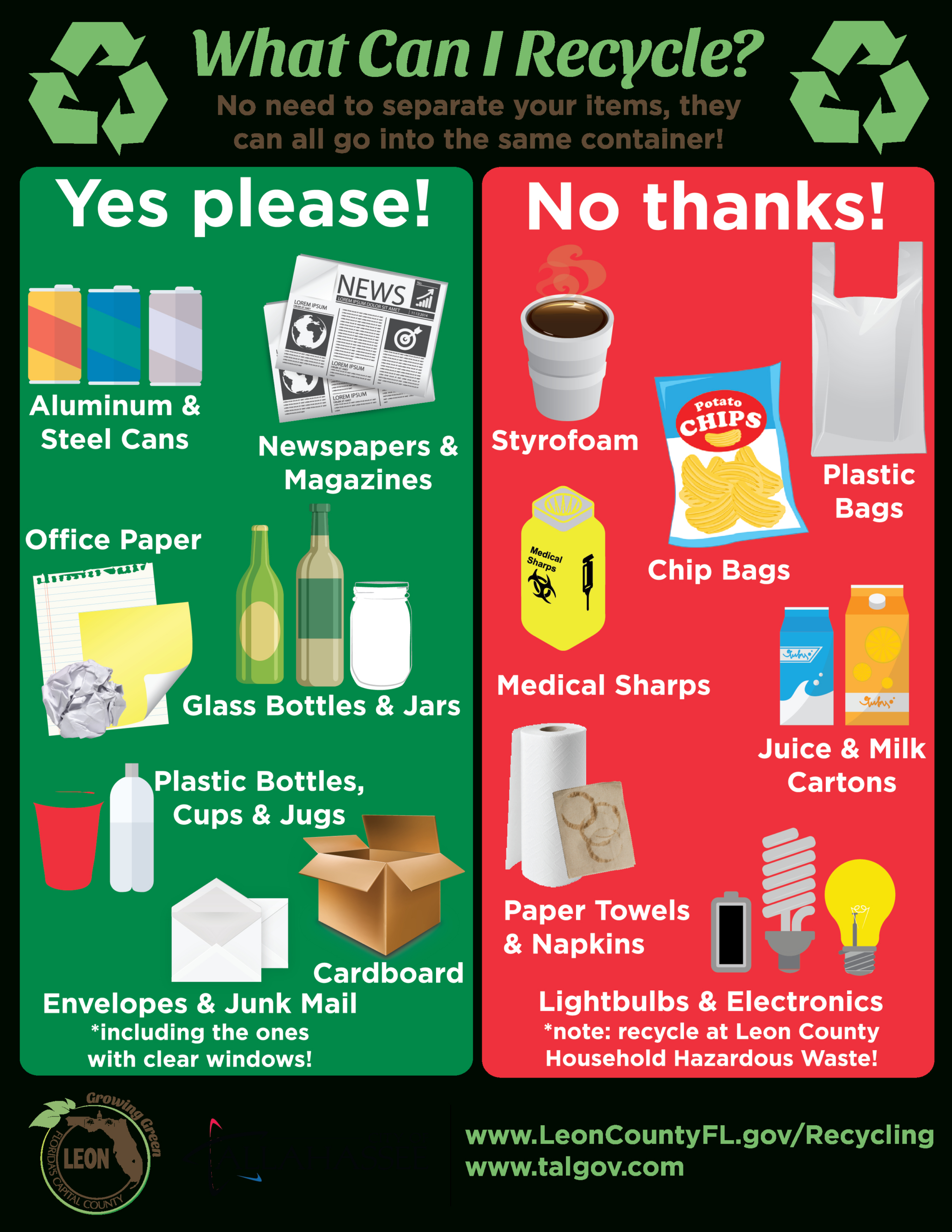Printable Recycling Guide - Printable Party Favors inside Printable Nyc Recycling Poster