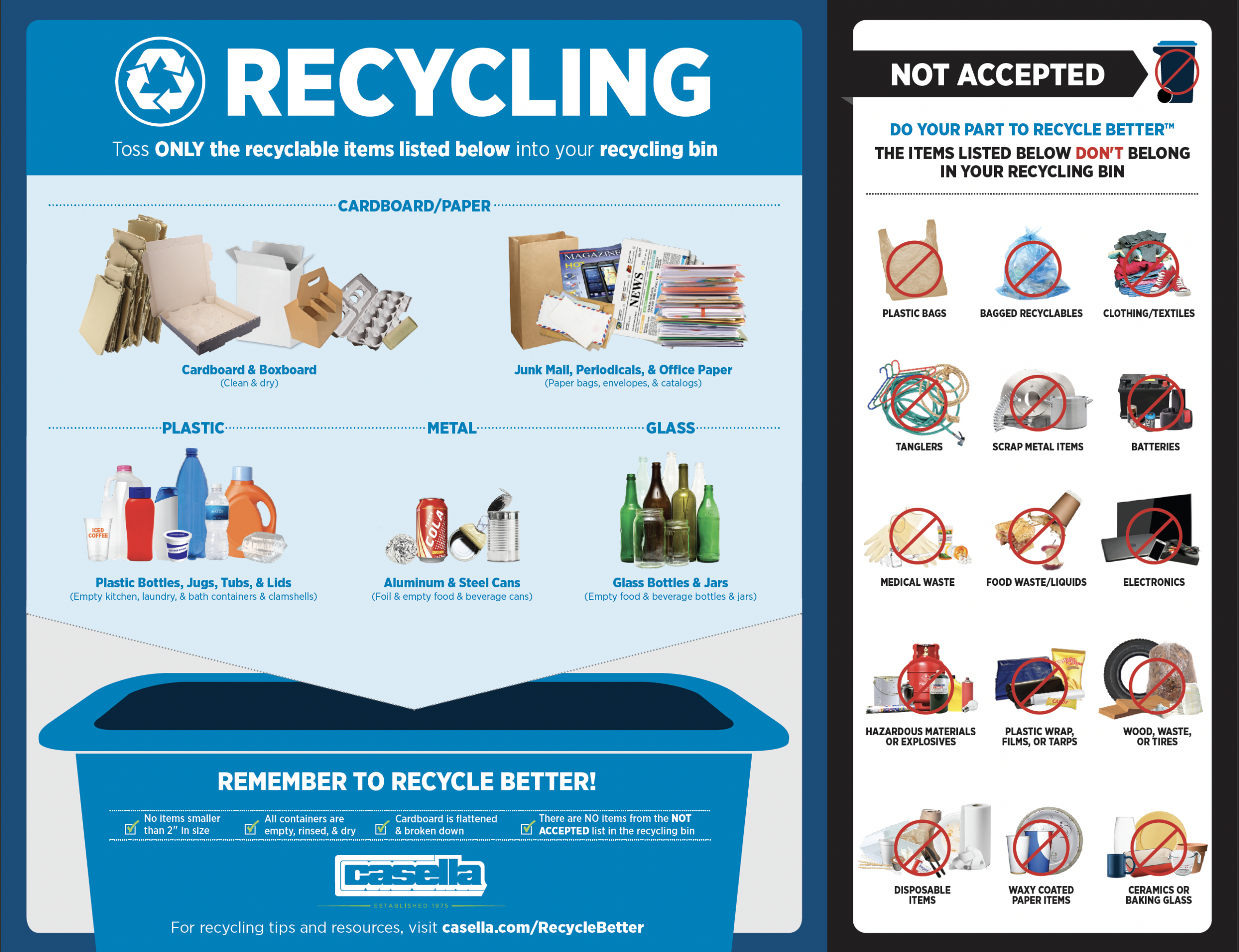 Recycle Betterâ„¢ | Casella inside Printable Nyc Recycling Poster