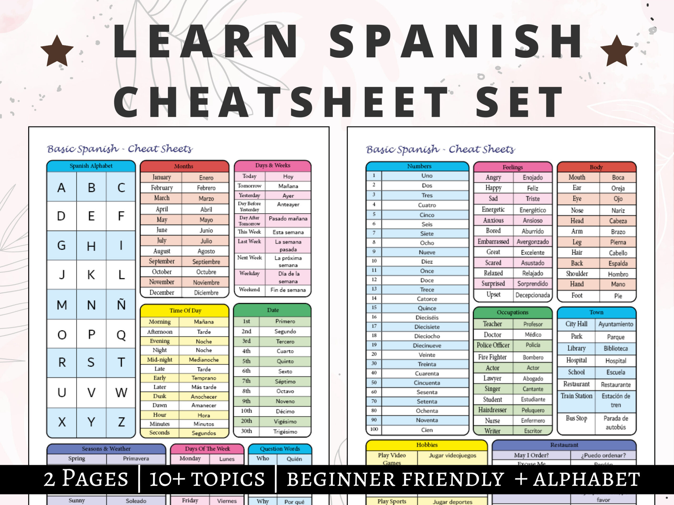 Spanish Cheat Sheets, Spanish Language Learning, Spanish Alphabet for Printable Spanish Cheat Sheet