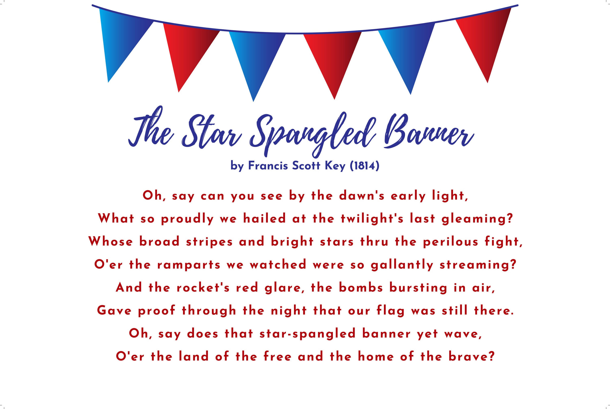 Star Spangled Banner, Printable Wall Art Print, Patriotische with regard to Lyrics Star Spangled Banner Printable