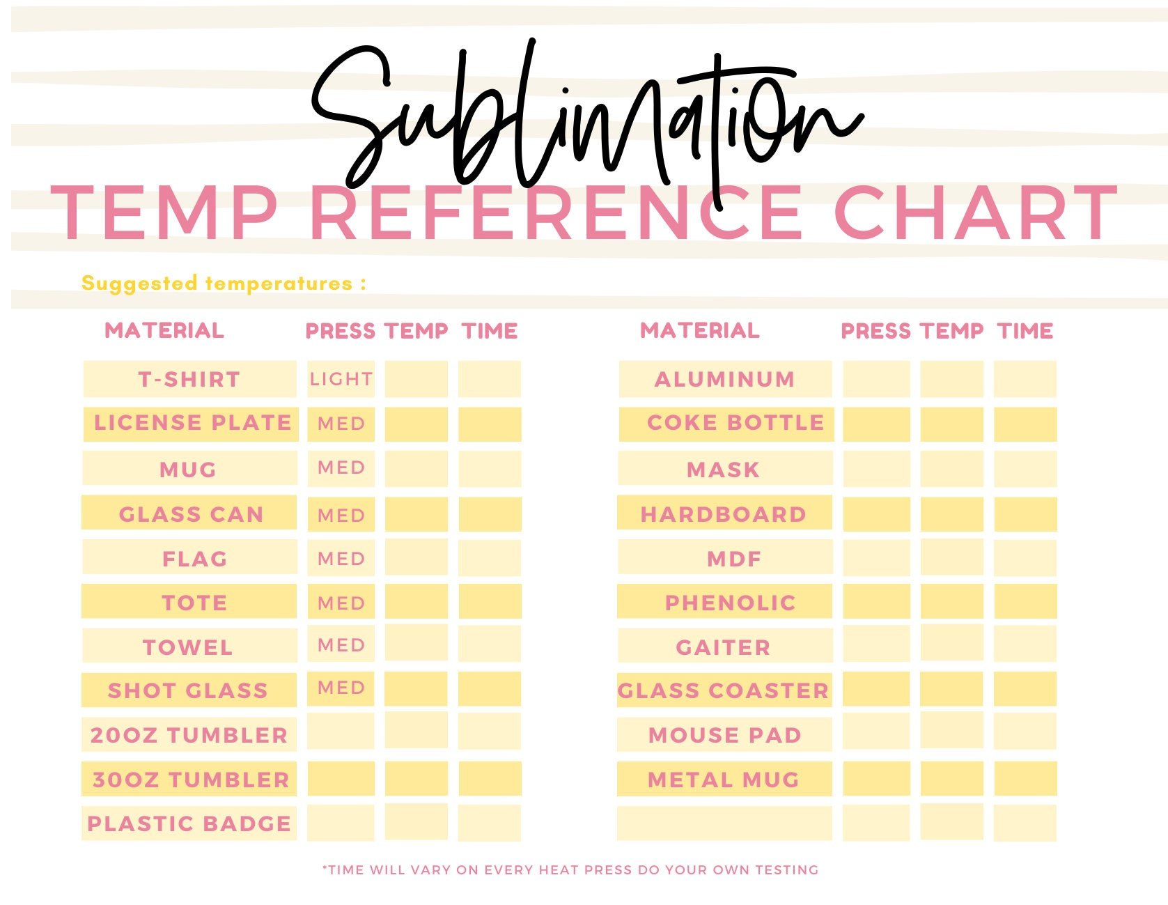 Sublimation Temperature Guide | Cheat Sheet | Temperature Chart - Etsy regarding Sublimation Printable Heat Press Temperature Guide