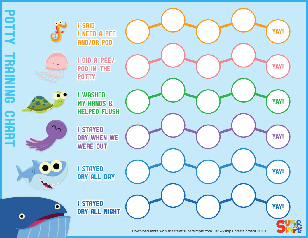Super Simple Potty Training Chart - Super Simple throughout Potty Training Chart Printable Free