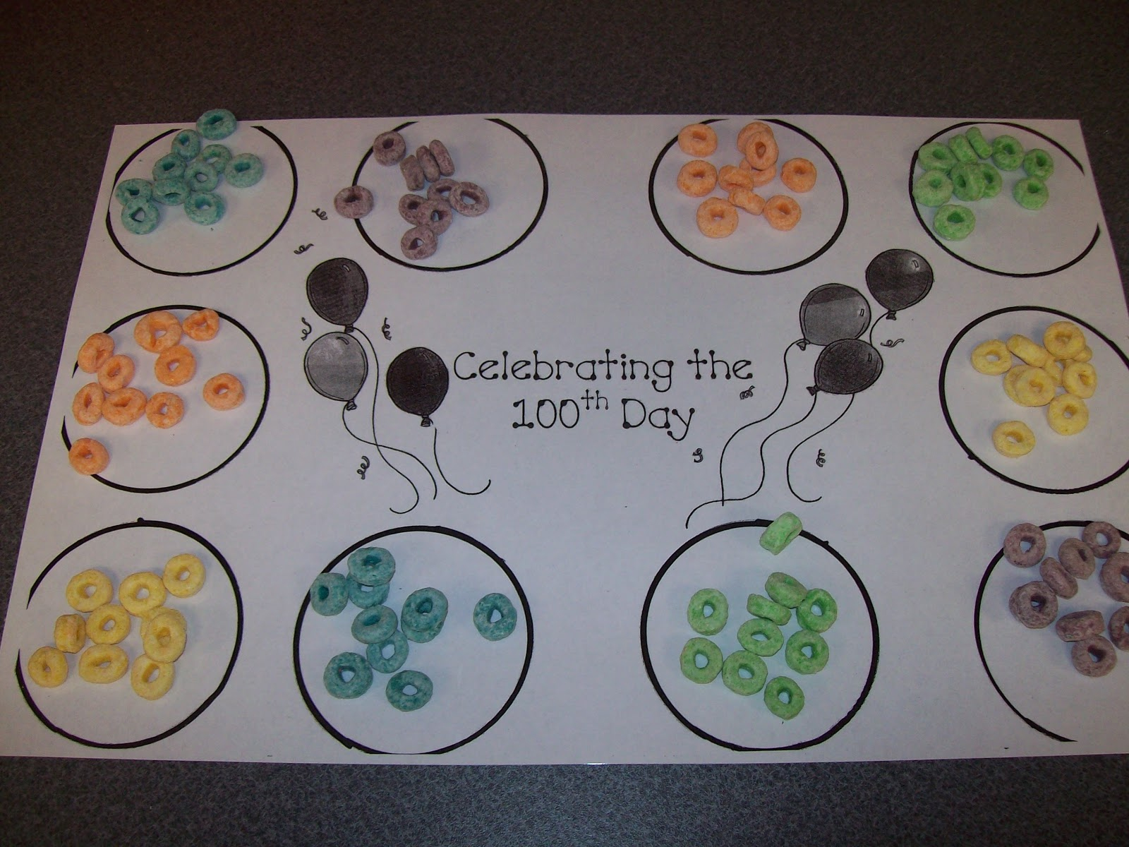 Teaching With Terhune: 100Th Day Activities! with Printable 100th Day Snack Mat