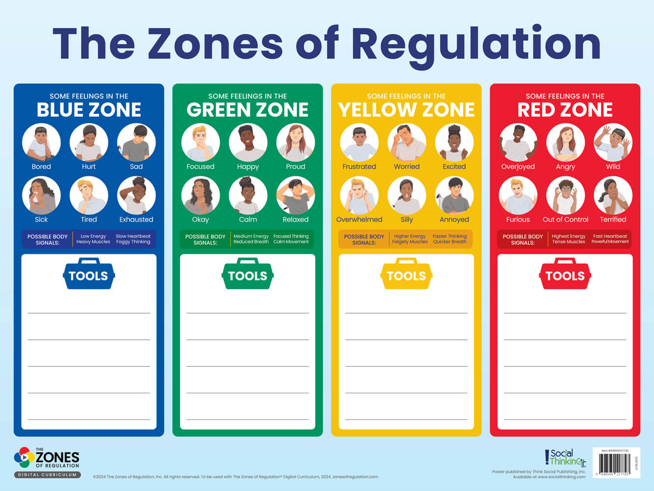 The Zones Of Regulation Tools Poster (Dry-Erase) with regard to Printable Zones of Regulation Tools