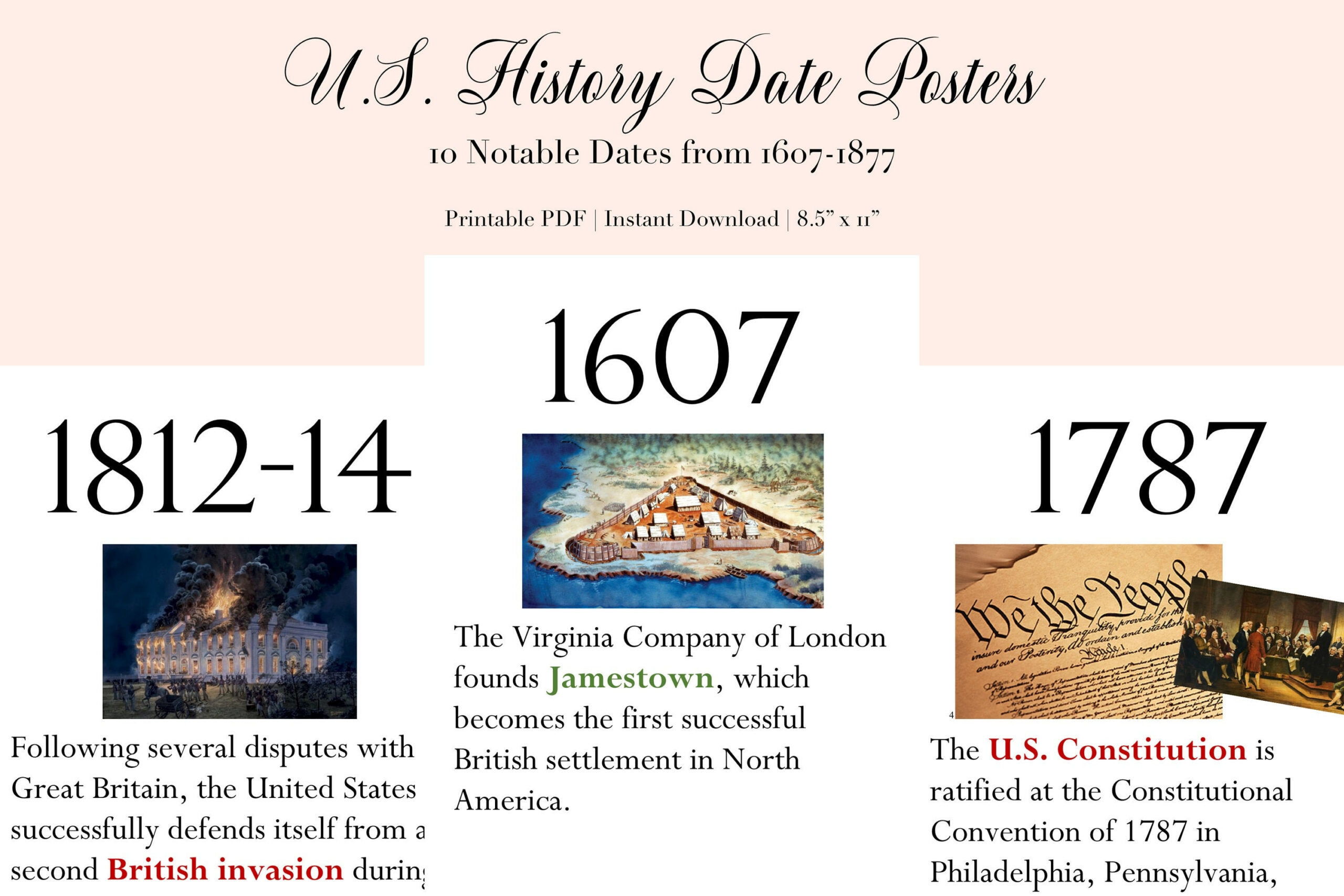 Us Geschichte Datum Poster (1607-1877) - Etsy.de pertaining to United States History Timeline Printable