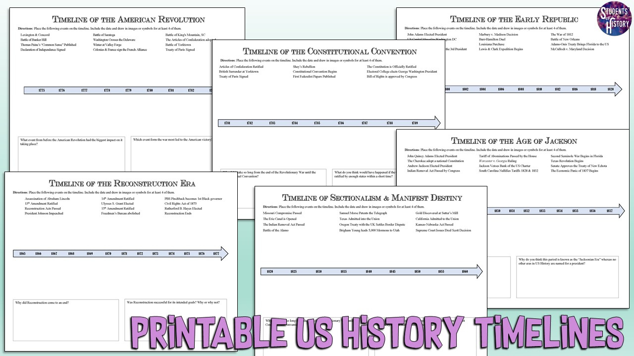 Us History Printable Timeline Activities - Worksheets Library regarding United States History Timeline Printable