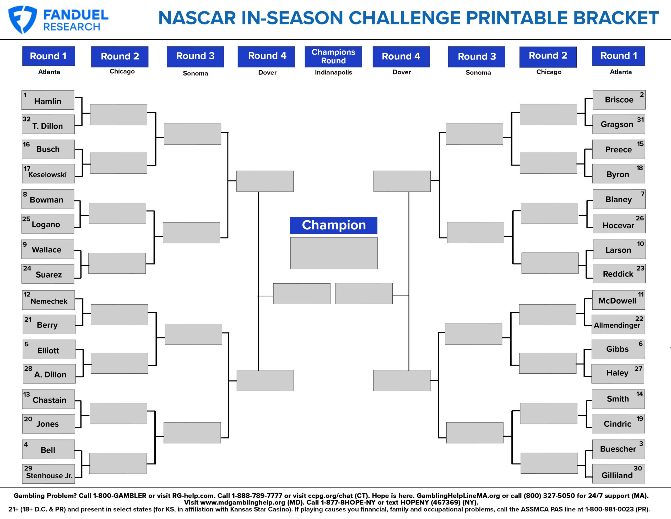 What Is Nascar'S In-Season Challenge? Full Tournament Schedule for Nascar in Season Challenge Bracket Printable